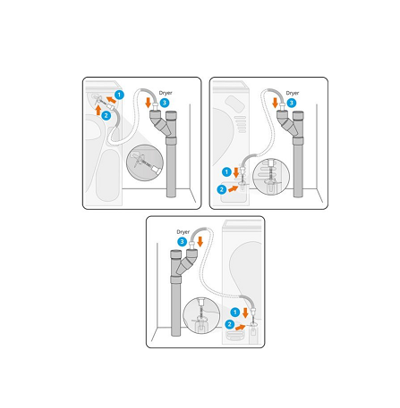 Scanpart Afvoerslang Set voor Condensdroger