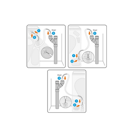 Scanpart Afvoerslang Set voor Condensdroger